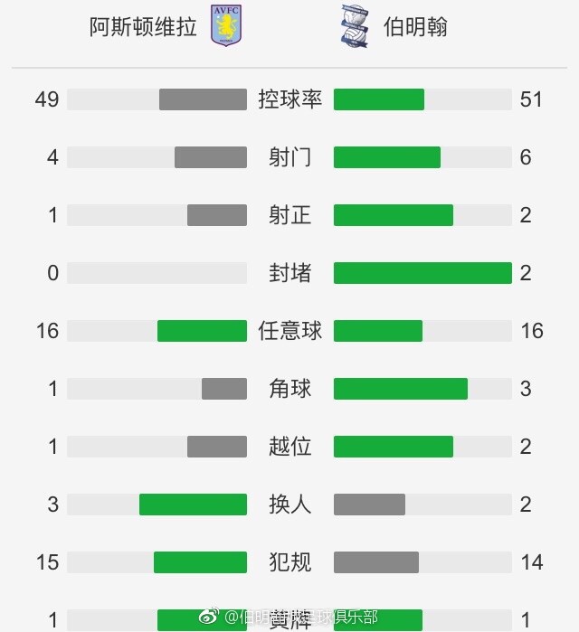 秋霞av亚洲一区二区三