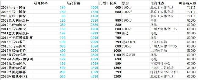 青青草原综合久久大伊人精品