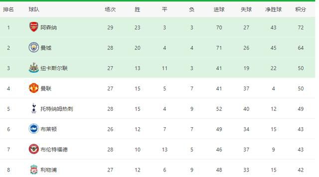 借种的代价