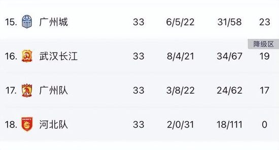 21岁的恋情岁月