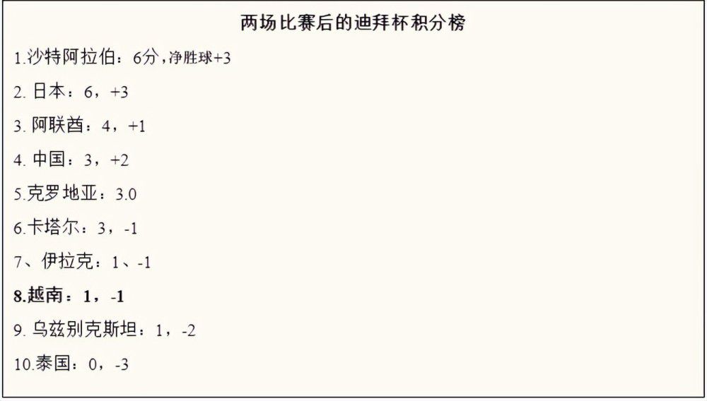小说一区