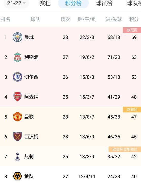 荡公乱妇第1章晓静