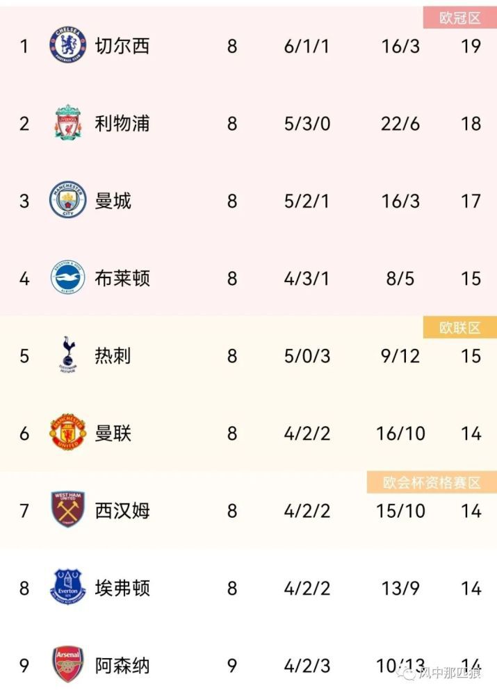 久草影视网