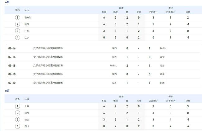 亚洲人色